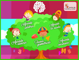 http://www.infinityelearning.net/intercambio2014/JCYL/ONLINE/ARBOL_PALABRAS/