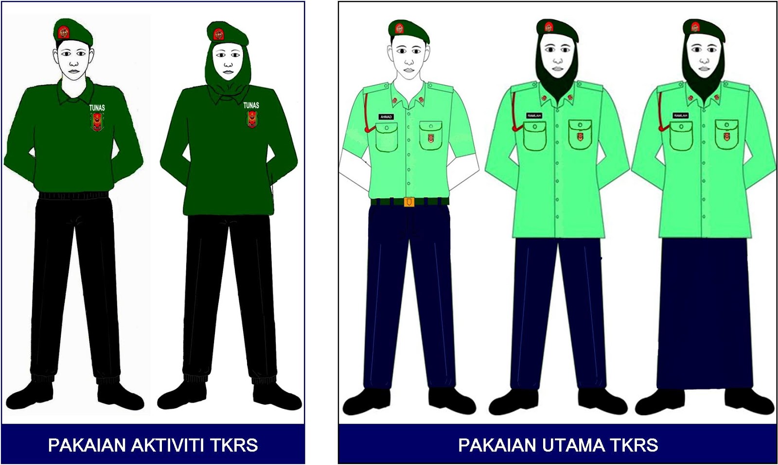 BLOG UNIT KOKURIKULUM SMK SG BESAR Panduan Pemakaian 