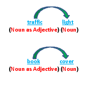 Contoh Abstrak Dalam Bahasa Indonesia - Fontoh