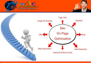 Our Powerful off Page and on page SEO Strategies