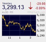 NASDAQ