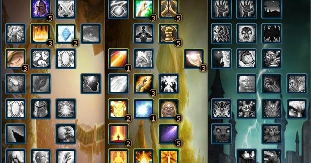 PVP HOLY PRIEST TALENT BUILD & GLYPHS GUIDE WOW 3.3.5|WoW ...