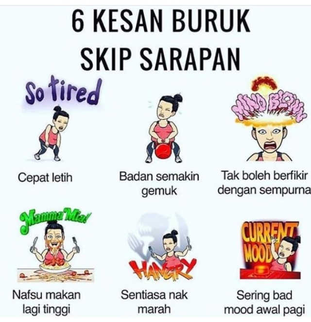 6 Kesan Buruk Skip Sarapan 