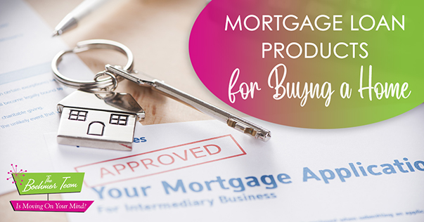 Mortgage Loan Products for Buying a Home