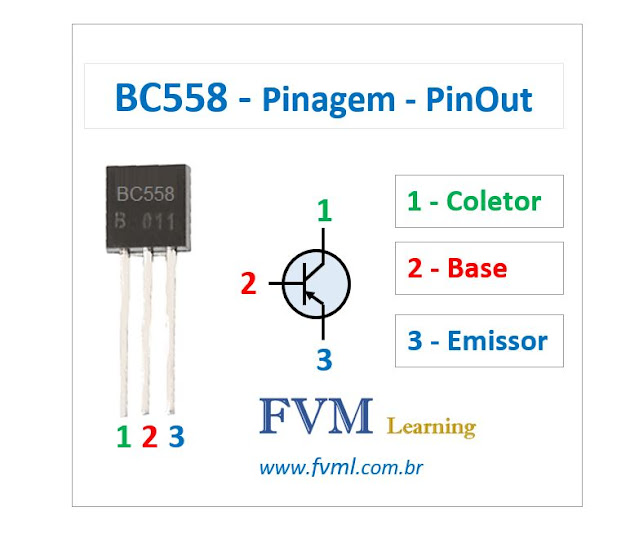 Datasheet-Pinagem-Pinout-transistor-PNP-BC558-Características-Substituição-fvml