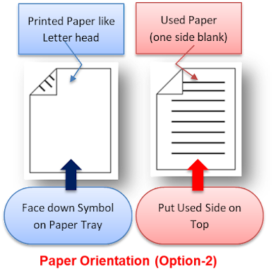 Paper Orientation Option-2