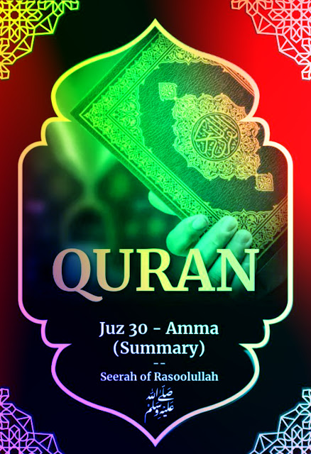 Quran Juz Part Para - 30 Amma Summary in English.