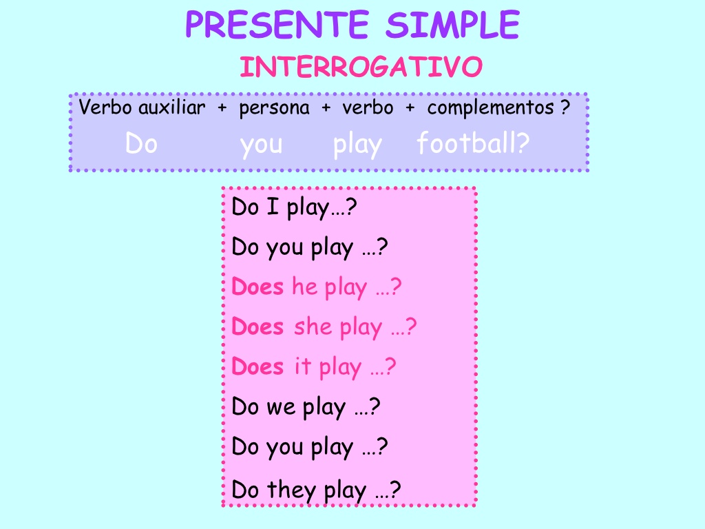 English For You Estructura Del Presente Simple Interrogativa
