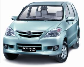 Harga New Daihatsu Xenia Baru Dan Bekas Harga New Daihatsu Xenia Baru Dan Bekas