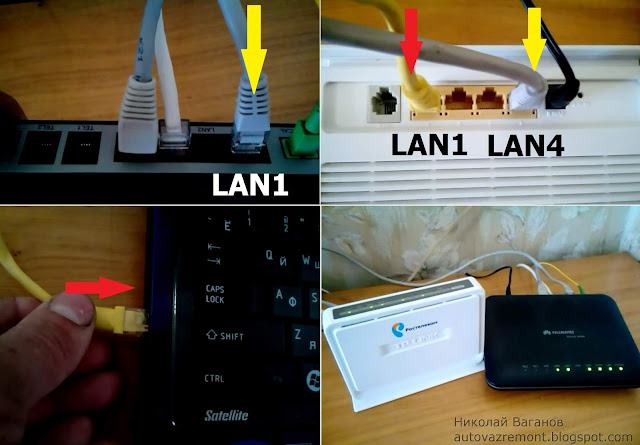 Настройка Wi-Fi от Huawei Echolife HG850a через ADSL-модем TD854W Ростелеком