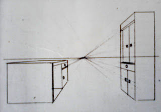 Seni Rupa PRINSIP MENGGAMBAR BENTUK PERSPEKTIF  