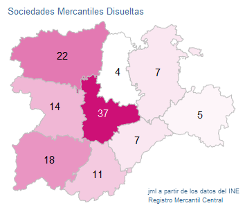 sociedades_mercantiles_CastillayLeon_feb22-9 Francisco Javier Méndez Liron