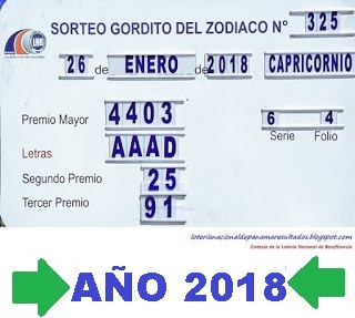 numeros-gordito-zodiaco-1-febrero-loteria-de-panama