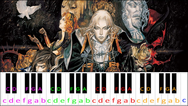 Wood Carving Partita (Castlevania) Piano / Keyboard Easy Letter Notes for Beginners