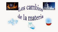 http://cplosangeles.juntaextremadura.net/web/edilim/tercer_ciclo/cmedio/la_materia/los_cambios_de_la_materia/los_cambios_de_la_materia.html