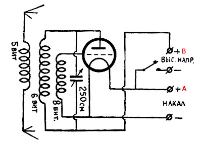 Meissner Oscillator 