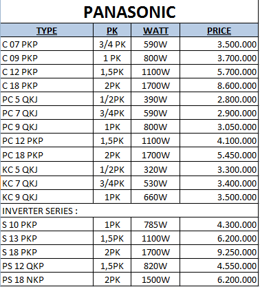 Harga AC Panasonic harga ac toko ac air conditioner LG changhong 