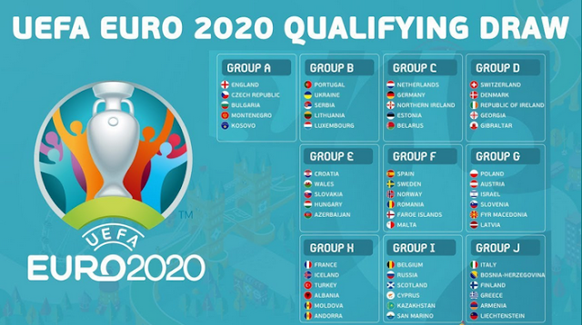 UEFA EURO 2020 qualifying: League table and Matchs: Sunday 25 March 2018 ~ BW SPORTS
