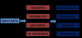 File Pendidikan   