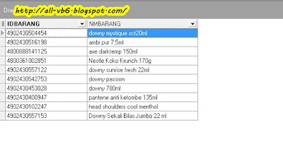 Cara Insert dan Update Data Dari Tabel Lain MySQL Server