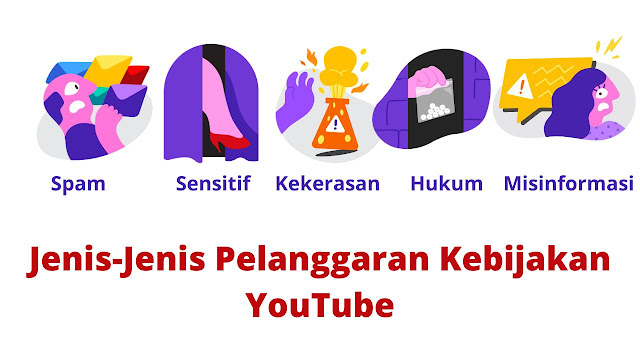 Jenis-Jenis Pelanggaran Kebijakan YouTube