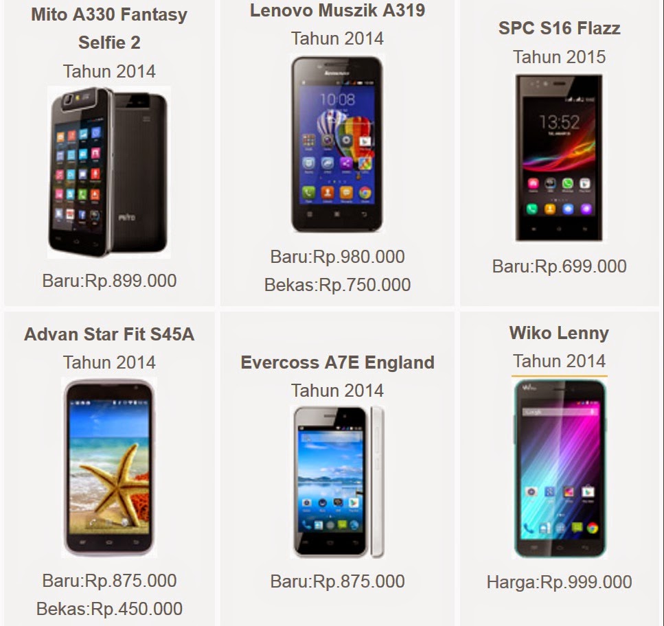 Harga Smartphone HP Android Dibawah 1 Juta Terbaru - Review Smartphone