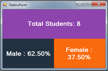 C# Students Information System Source Code - statics