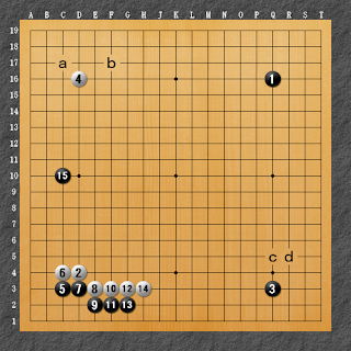 棋譜解説図（数字、記号入り）