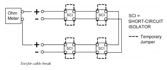 Cable break detection circuit