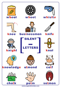 Silent letters in English - chart listing words with silent letters h, i, k, l