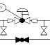 Typical P&ID arrangement - Control Valves