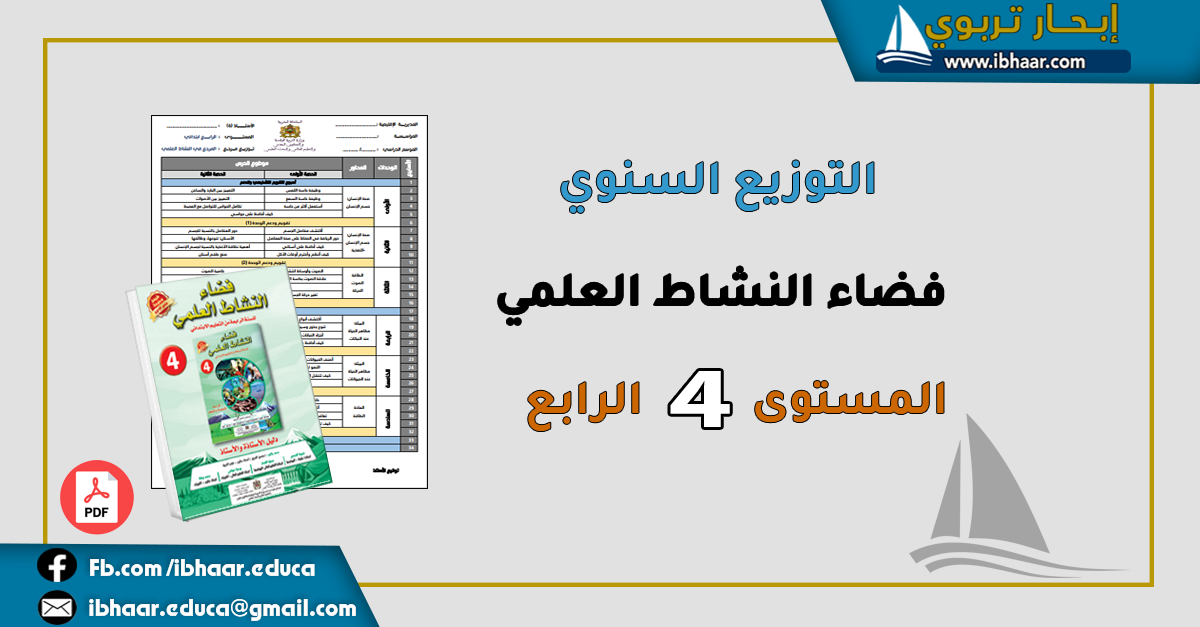 التوزيع السنوي فضاء النشاط العلمي المستوى الرابع | وفق المنهاج المنقح