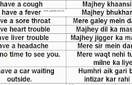 English sentences For talking About illness