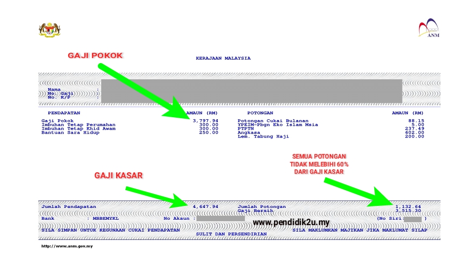 Cara Kira Peratus Gaji Bersih