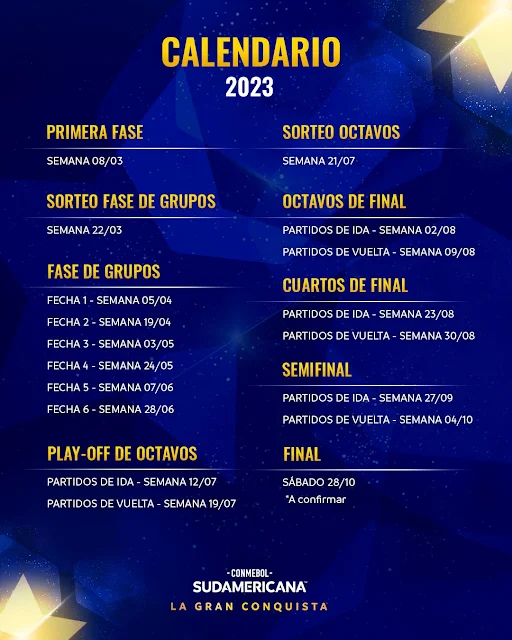 Calendario Copa Sudamericana 2023