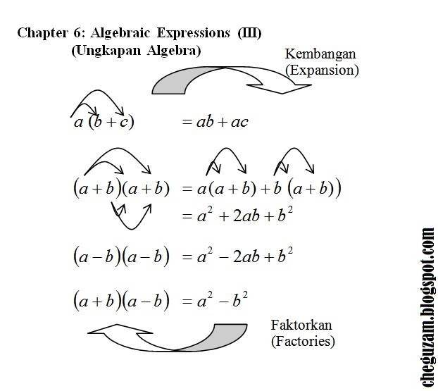 Soalan Matematik Tingkatan 4 Ungkapan Dan Persamaan 