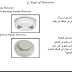 شرح لانظمة انذار الحريق باللغه العربيه