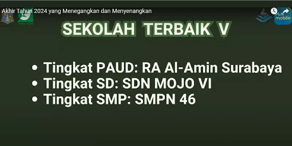 RA AL AMIN SEKOLAH TERBAIK V SURABAYA ECO SCHOOL TAHUN 2024