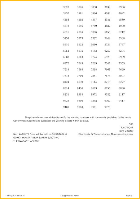 kr-639-live-karunya-lottery-result-today-kerala-lotteries-results-03-02-2024-keralalotteriesresults.in_page-0003
