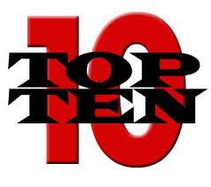 Topest IN