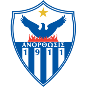 Liste complète des Joueurs du Anorthosis Famagusta - Numéro Jersey - Autre équipes - Liste l'effectif professionnel - Position