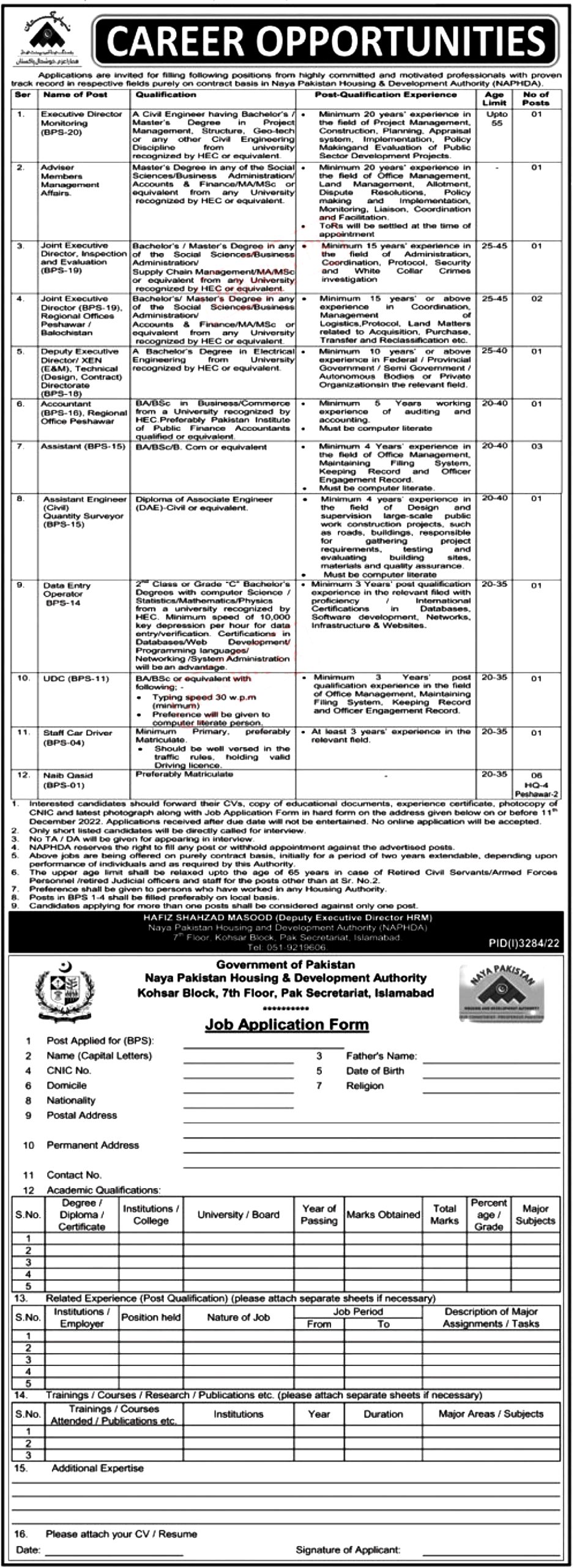 Naya Pakistan Housing and Development Authority NAPHDA Jobs 2022