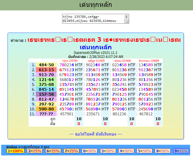 Thailand lottery First ka Akaray