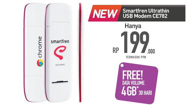 Modem smartfren CE 782