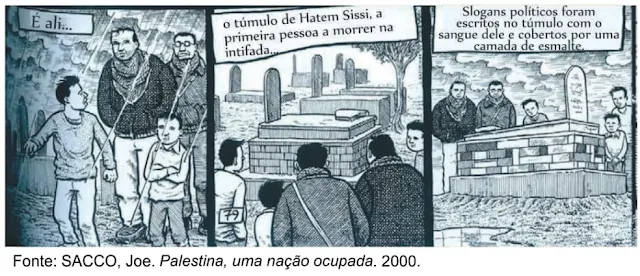 Ele se remete a qual movimento ocorrido em 1987, no Oriente Médio?