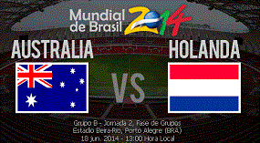 resultado final Australia vs Holanda