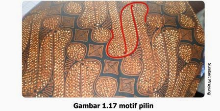 27 Contoh  Gambar Ragam Hias Geometris Pada Batik Indonesia