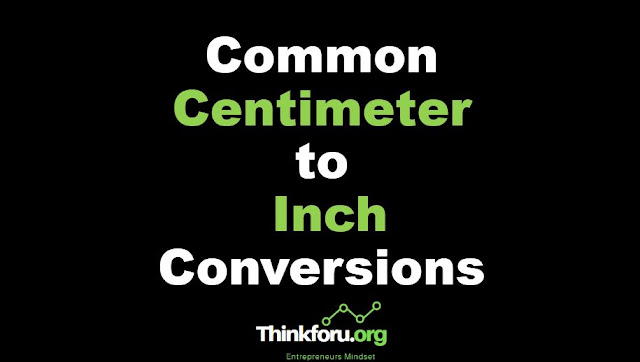 Cover Image of Common Centimeter to Inch Conversions