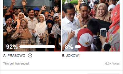 HASIL POLLING: PRABOWO SUBIANTO, CAPRES PILIHAN EMAK-EM