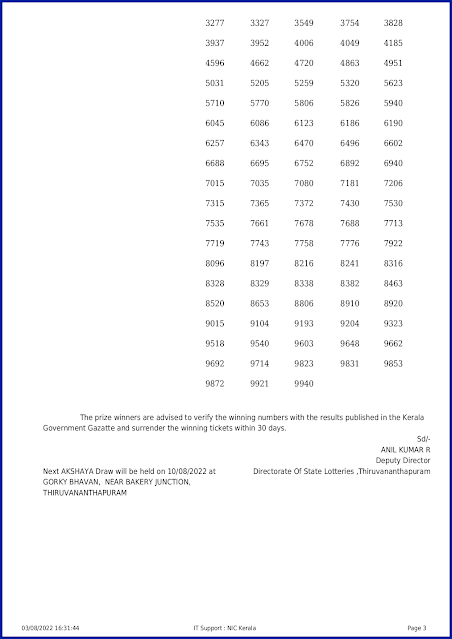 ak-560-live-akshaya-lottery-result-today-kerala-lotteries-results-03-08-2022-keralalotteryresults.in_page-0003